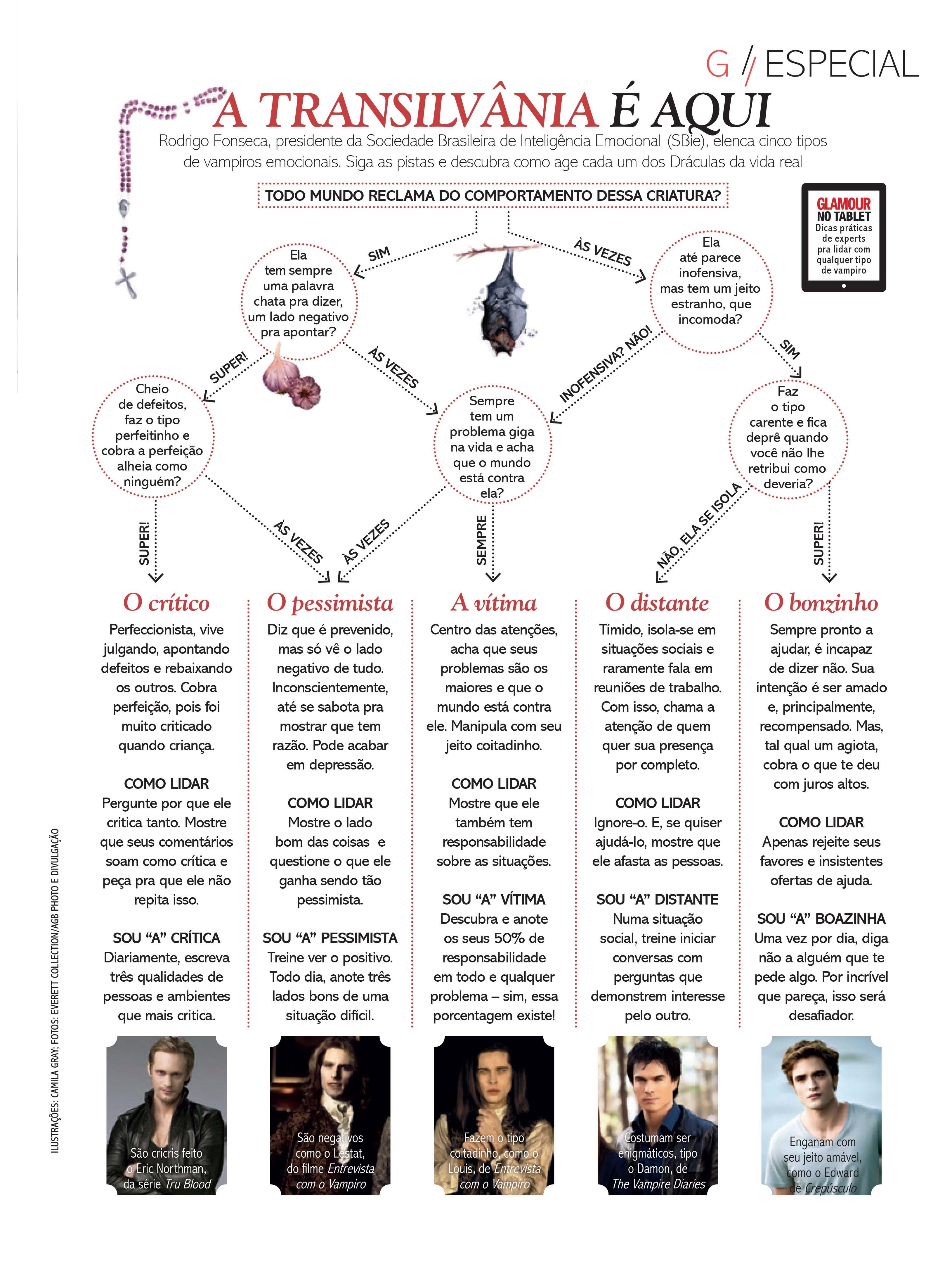 Imprensa: Glamour - Os Vampiros Emocionais  Sociedade Brasileira de  Inteligência Emocional