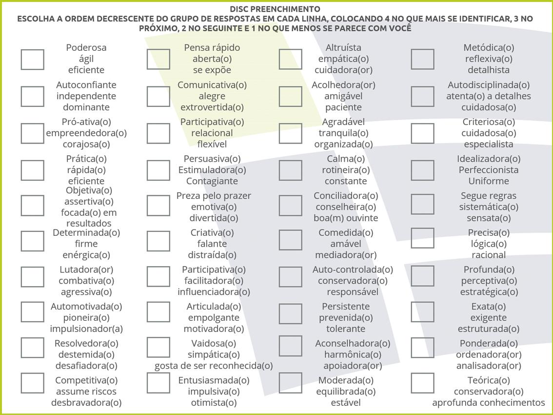 Disc Qual O Seu Perfil Comportamental 4472